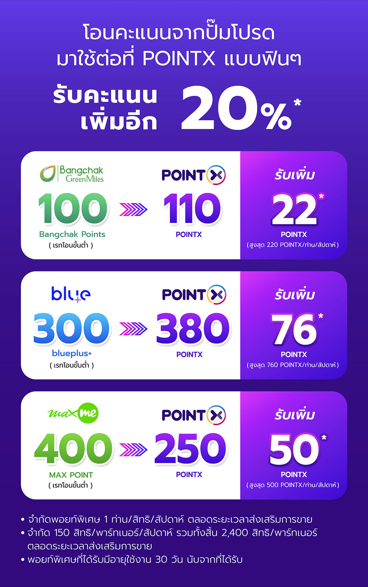 AW (Main) – Gas Station x POINTX – Landing Page W1200px-02