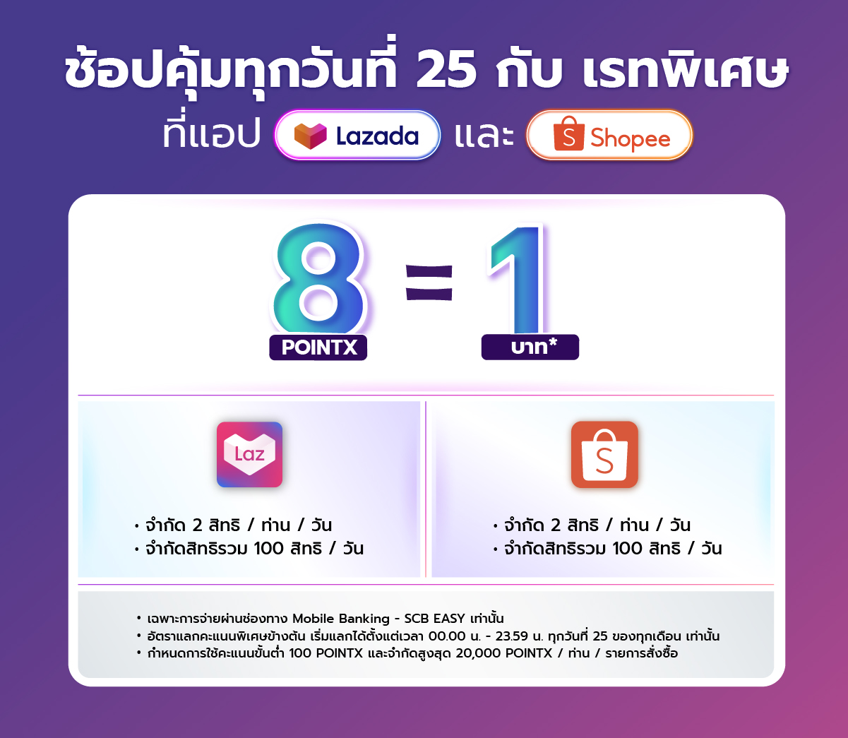 02_Promotion