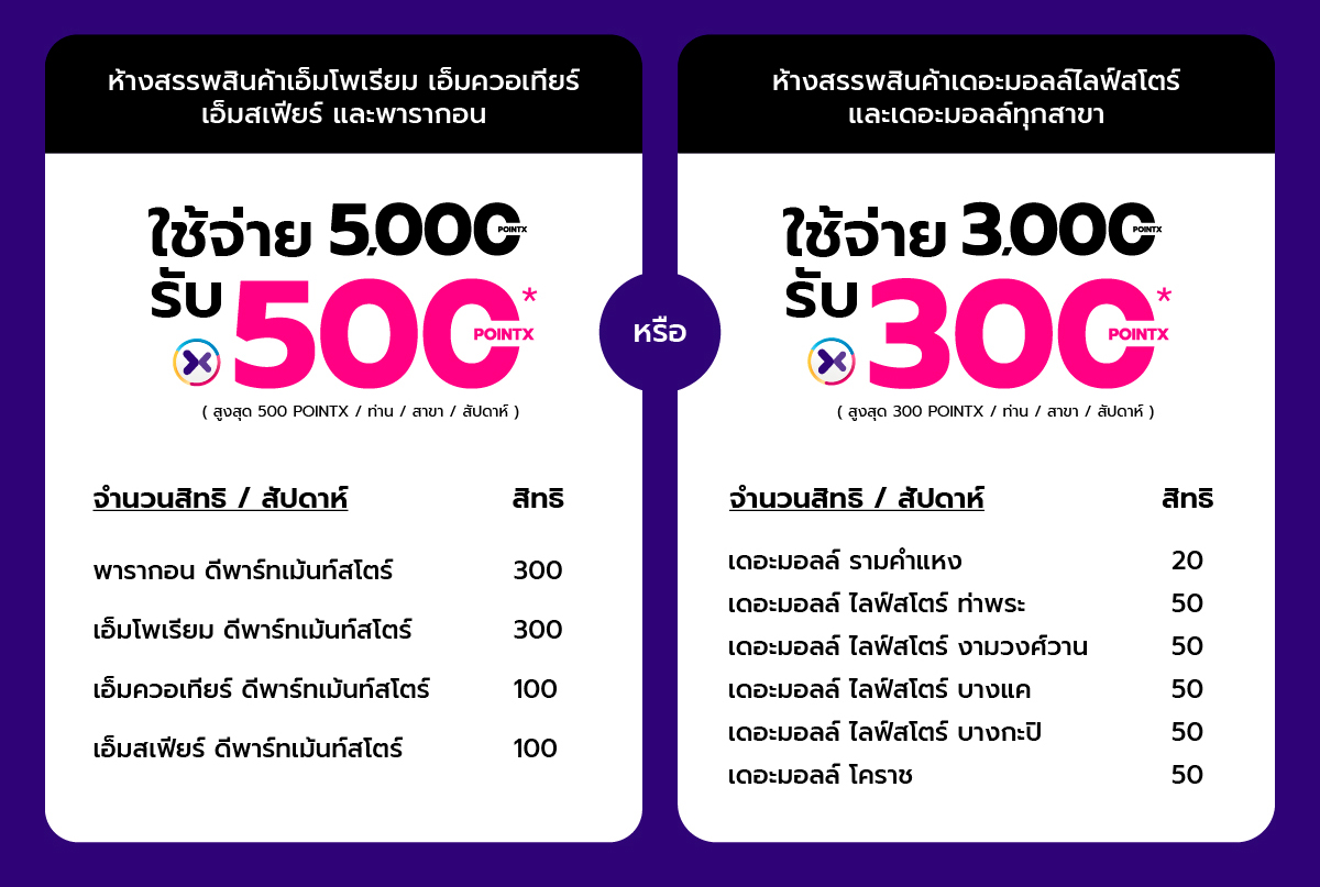 3_TheMall_Landingpage_1200px