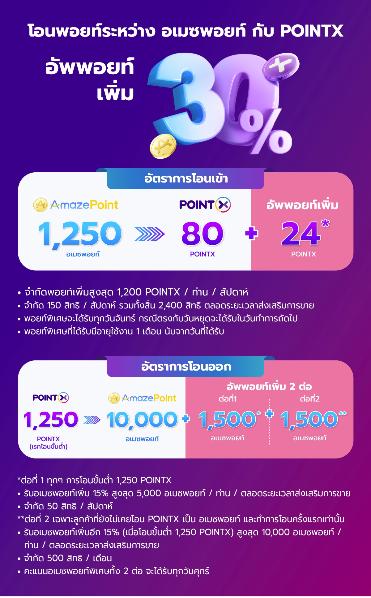 2025 JUNE_Amaze x POINTX-Landing Page-02-V1