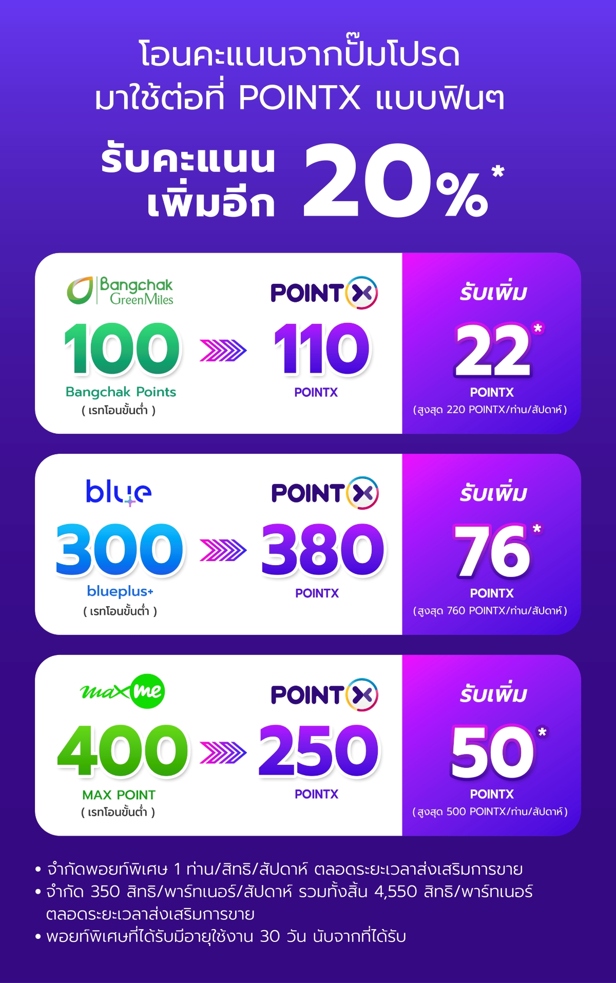 2025 JULY_Gas x POINTX-ใช้เพลินทุกไลฟ์สไตล์-Landing Page-03