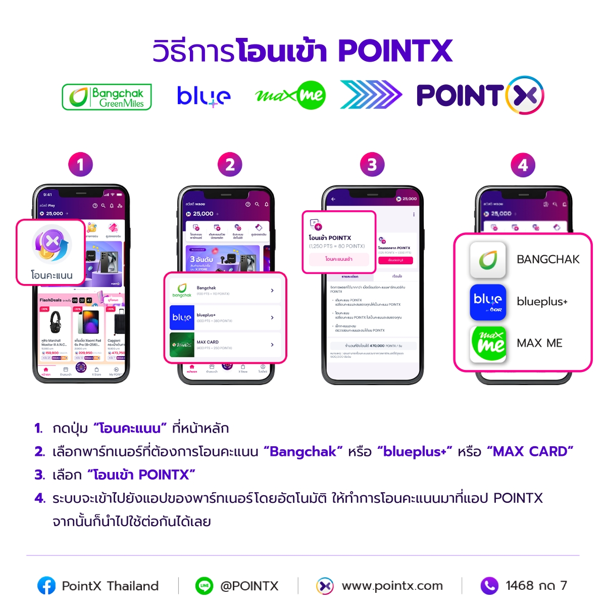 2025 JULY_Gas x POINTX-ใช้เพลินทุกไลฟ์สไตล์-Landing Page-04