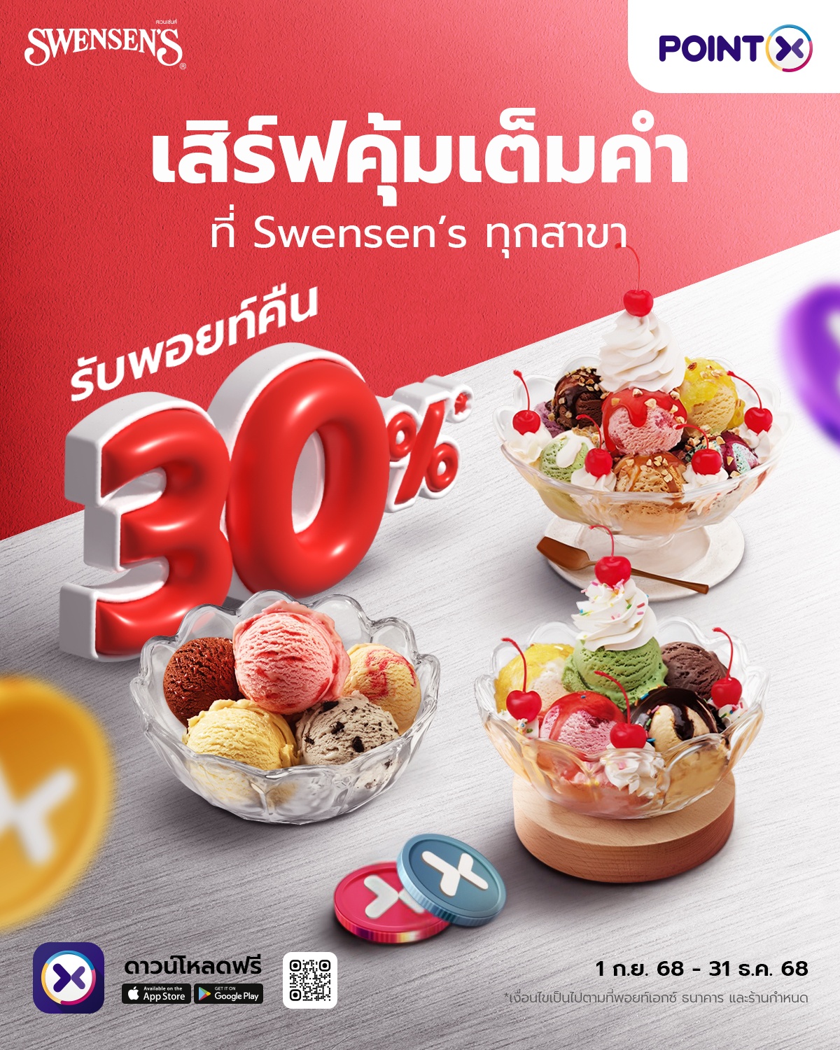 swensens-Landingpage_01