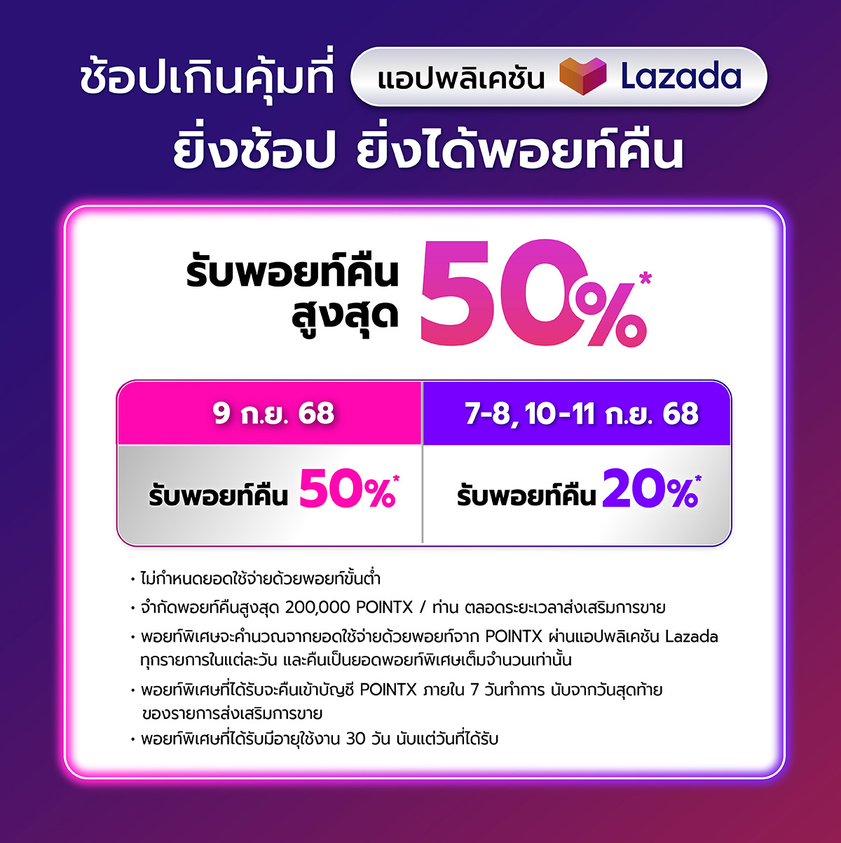 Landing_1200x_PointX_LAZADA 9.9